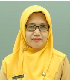 PRASAKTYANINGSIH