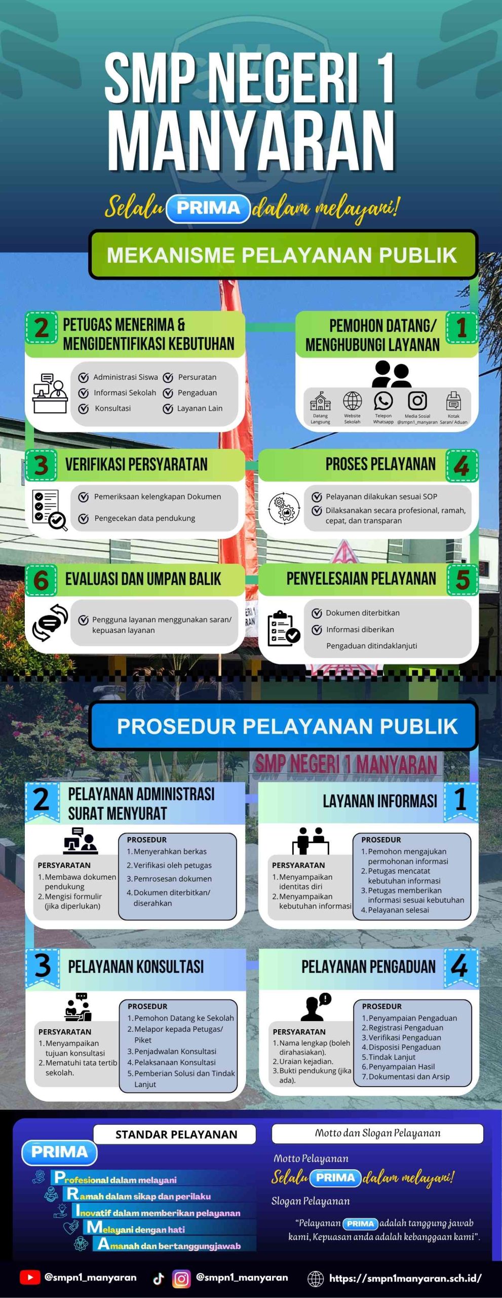 Banner-pelayanan-publik